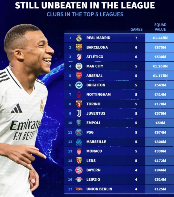 乒超联赛 乒超联赛